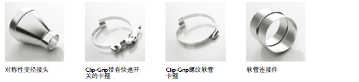 耐化學(xué)耐高溫軟管Master-Clip PTFE H